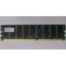 Серверная память 512Mb DDR ECC Hynix pc-2100 400MHz (Одинцово)